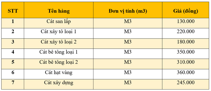 Đơn giá xây dựng nhà phố tại Nha Trang - 1744344224082