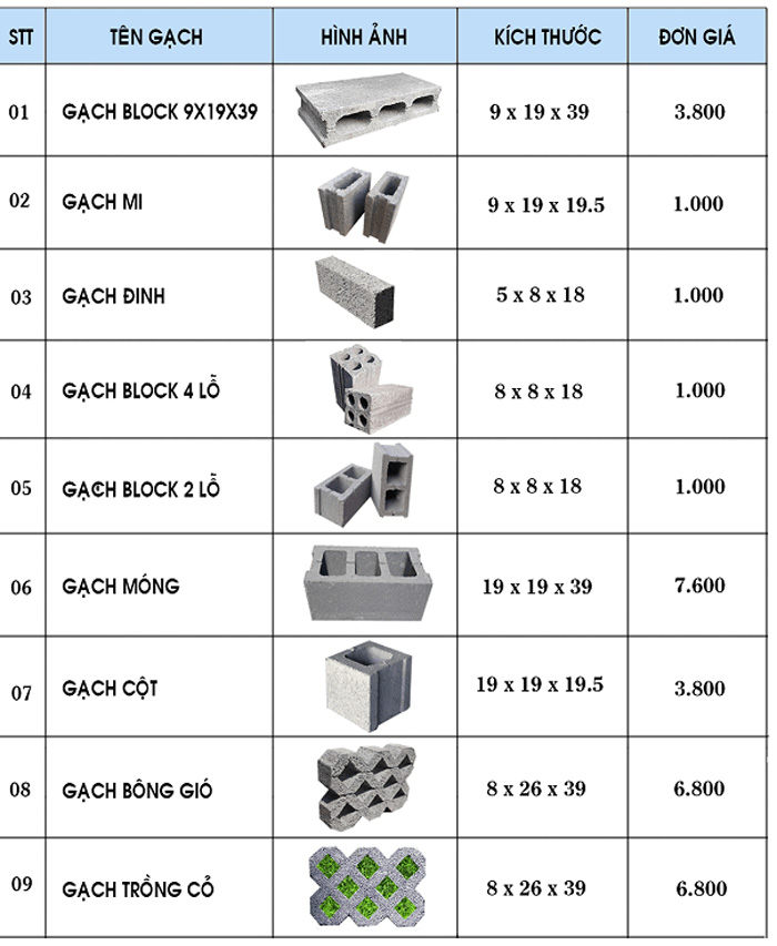 bang-bao-gia-gach-block-nha-trang.jpg
