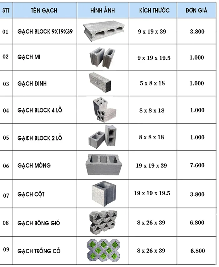 Đơn giá xây dựng nhà phố tại Nha Trang - 1744345140549